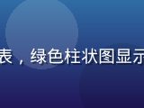 黄漫天堂用户数据报告图表，绿色柱状图显示2026年用户增长趋势